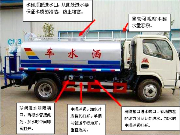 福田垃圾5-7方收集車(chē)操作注意事項(xiàng)